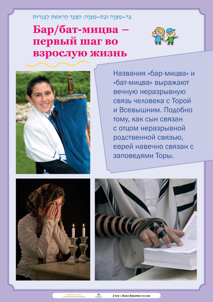 Плакаты «Бар/бат-мицва»